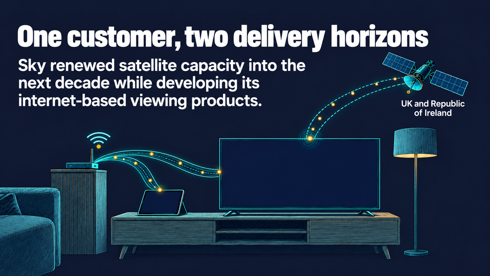 Sky's product roadmap and satellite renewal run on different clocks