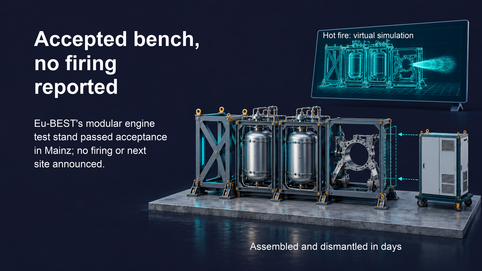 Eu-BEST's Test Bench Passed Acceptance. No Engine Firing Has Been Reported.