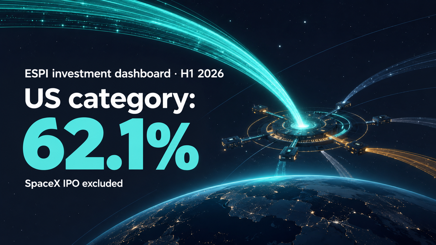 How ESPI's H1 2026 Space Investment Is Distributed