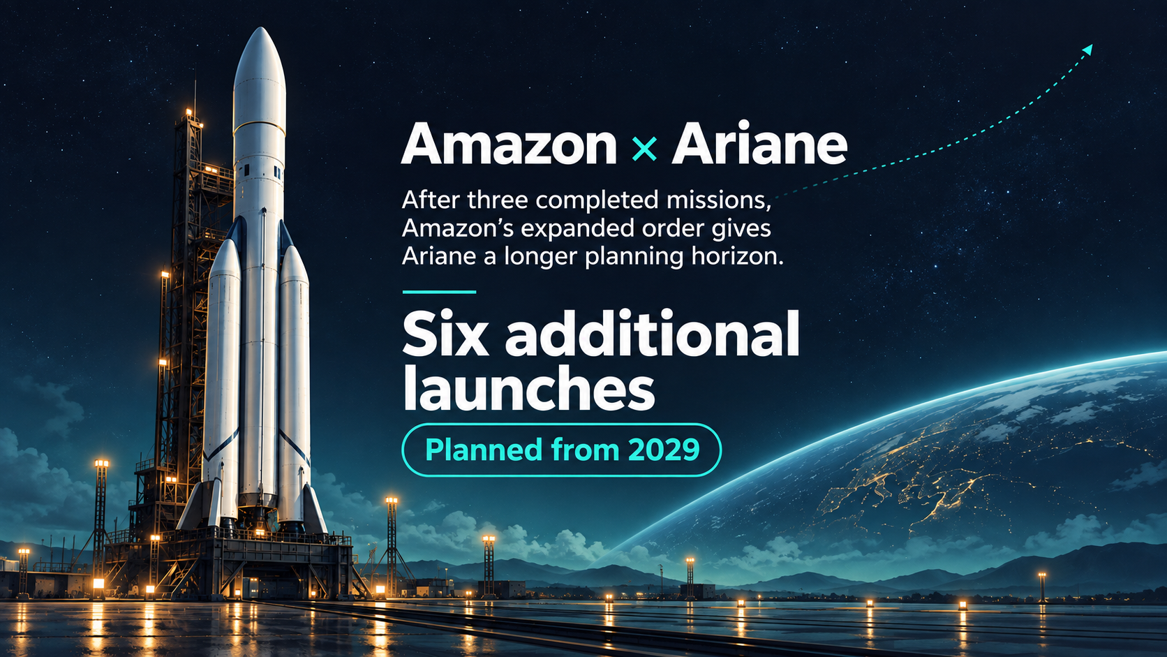 Amazon Extends Its Ariane Order After the First Deployment Missions